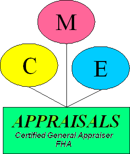 Appraisals IL